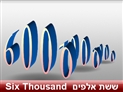 screenshot of Numbers by Thousands