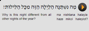 a screenshot of the ma nishtana reading practice